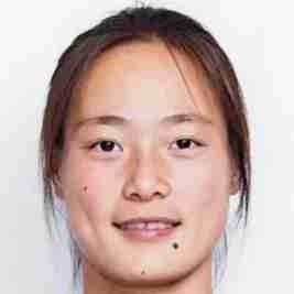 王美星头像,王美星图片